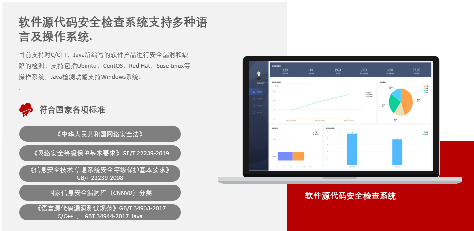 安全开发建设在金融行业的实践与思考