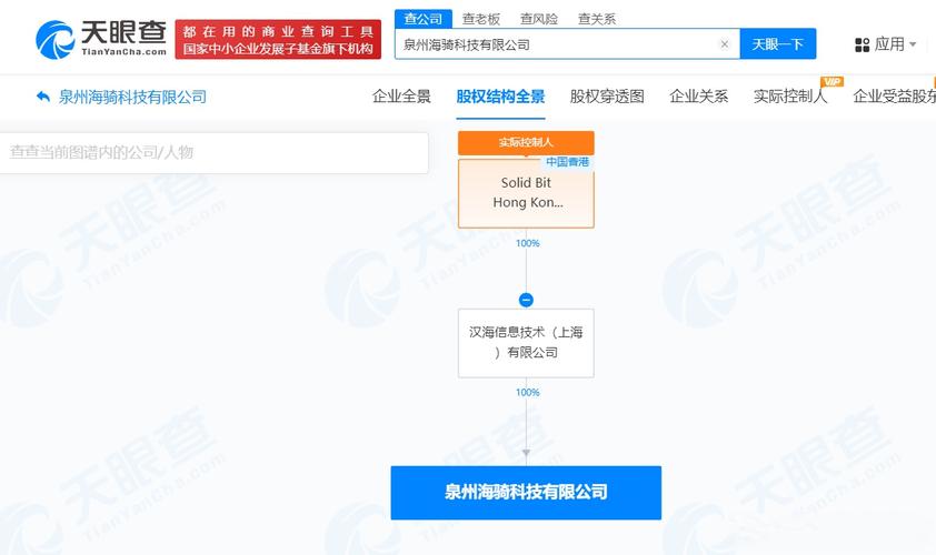 万人民币,经营范围含网络技术服务,软件开发,网络与信息安全软件开发